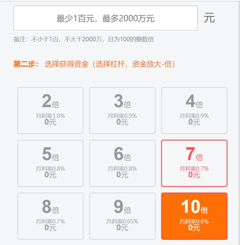 免息配资平台_场外配资风险 证监会监管 10倍杠杆炒股