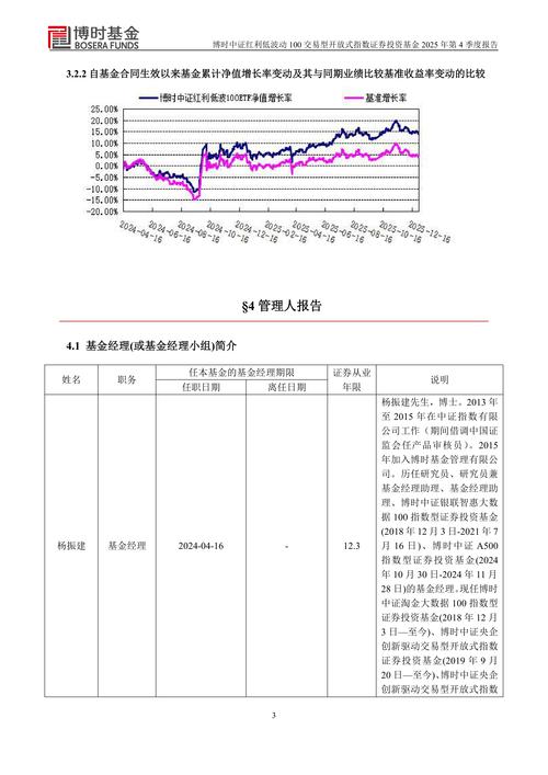 2026年3月10日红利低波100ETF博时分红等相关信息