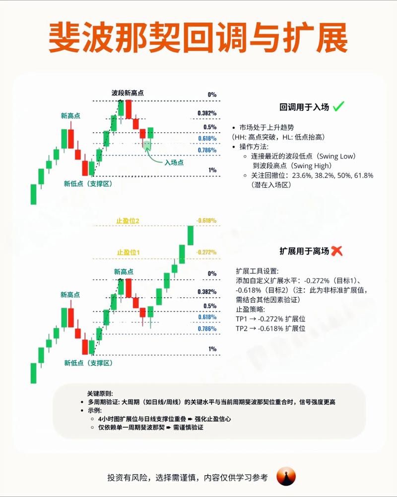 头部券商风控测评_配资官网_A股融资融券监管