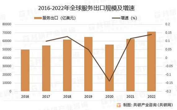 小商品城市值排名分析_小商品城600415股价走势_招商市场小商品城怎么样