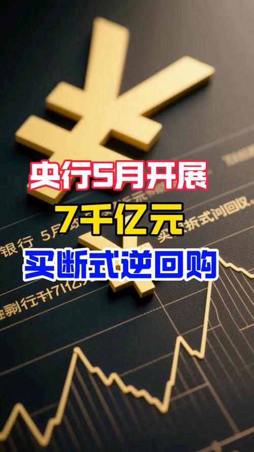 央行可能会结合使用价格型和数量型的调控工具