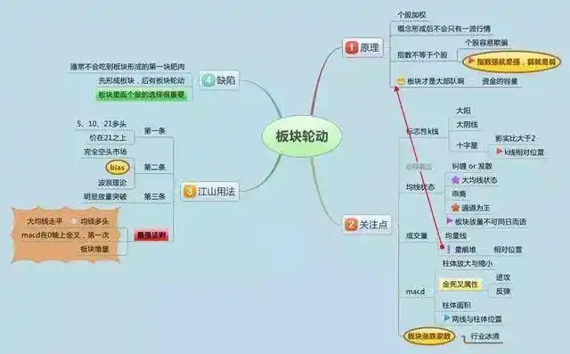 涨停第二天放量_中国股市亏损原因_股民亏损常见问题