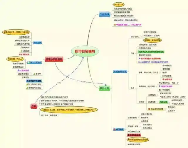 中国股市亏损原因_涨停第二天放量_股民亏损常见问题