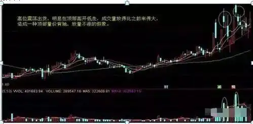 涨停第二天放量_中国股市亏损原因_股民亏损常见问题