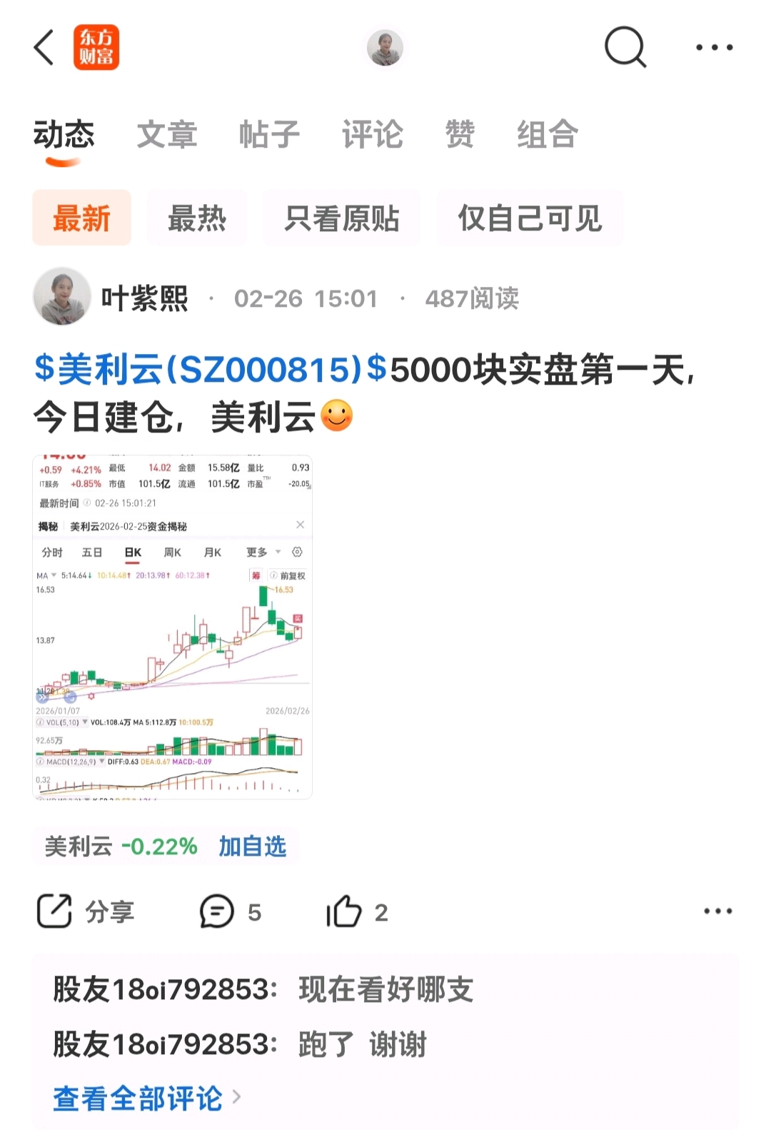 炒股能赚钱吗_小本金炒股_月收益40%