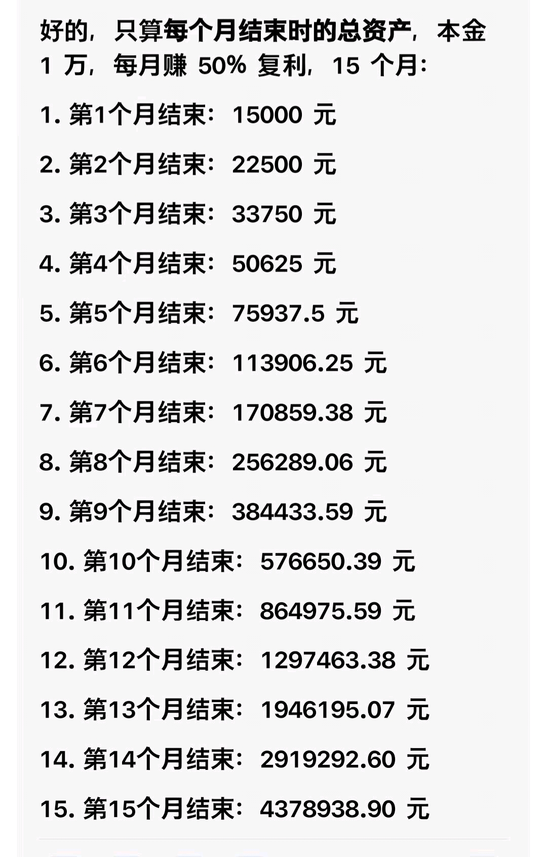 小本金炒股_炒股能赚钱吗_月收益40%