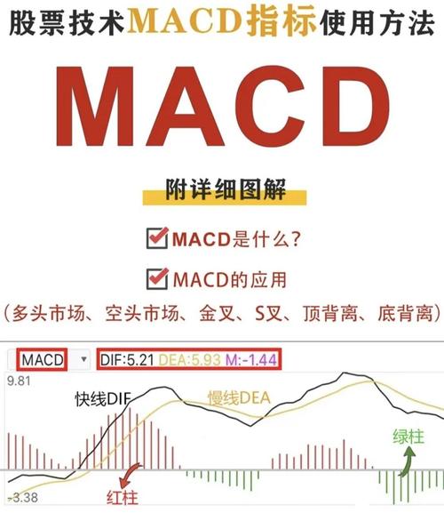股指期货是什么？它对炒股有啥用？一文给你讲明白