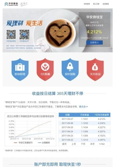 我家理财有壶_国庆节货币基金理财_节日期间稳健投资产品推荐
