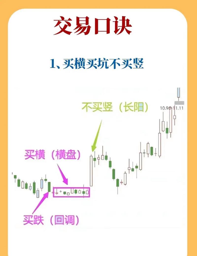 几万块钱玩期权期货股票哪个好？数据案例给你讲清楚