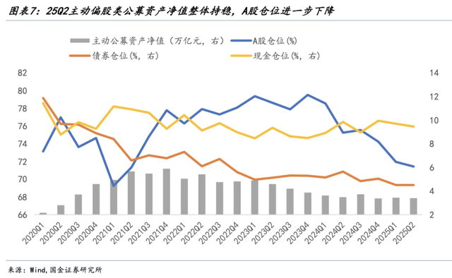 炒股能赚钱吗_险资跑步入市推动股市上涨_2025年上证指数3700点突破分析
