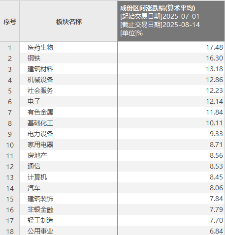 炒股能赚钱吗_险资跑步入市推动股市上涨_2025年上证指数3700点突破分析