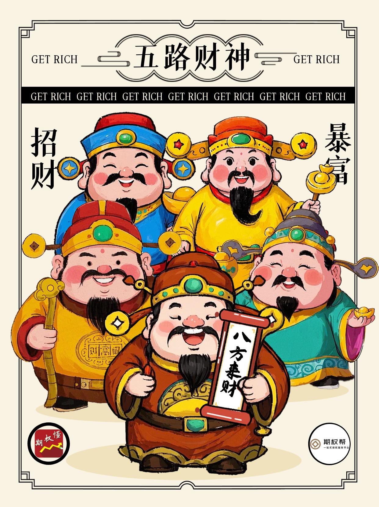 股指期货主要功能_股指期货配资_股指期货是什么意思