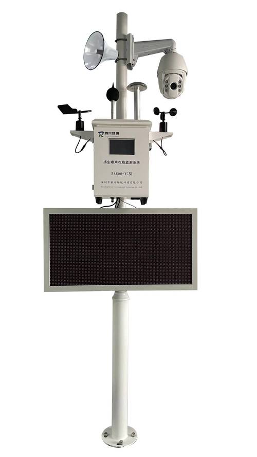 高能耗高物耗高污染监测优化系统_环境检测销售好做吗_环境监测系统