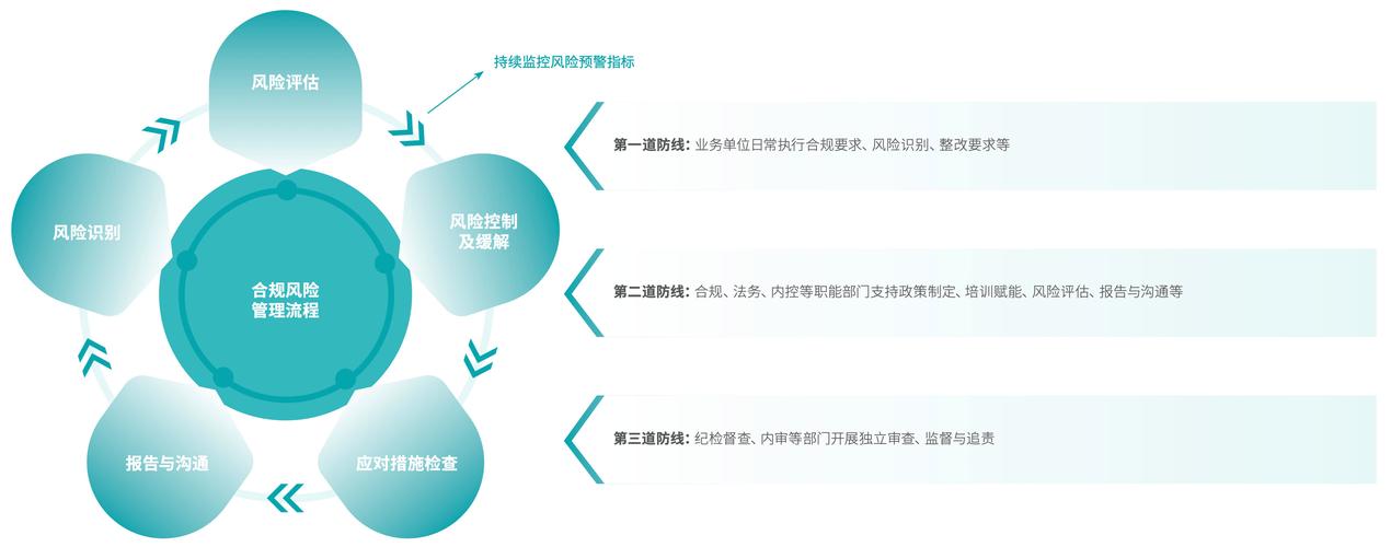 双悦网配资_监管有效性评估_持牌股票配资平台