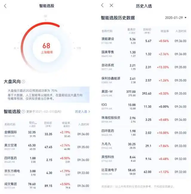 艾德配资_智能投顾解决方案_艾德一站通智能投顾