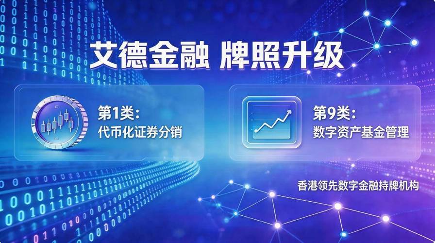 艾德配资 艾德金融2025年重大发展：牌照升级推进RWA资产