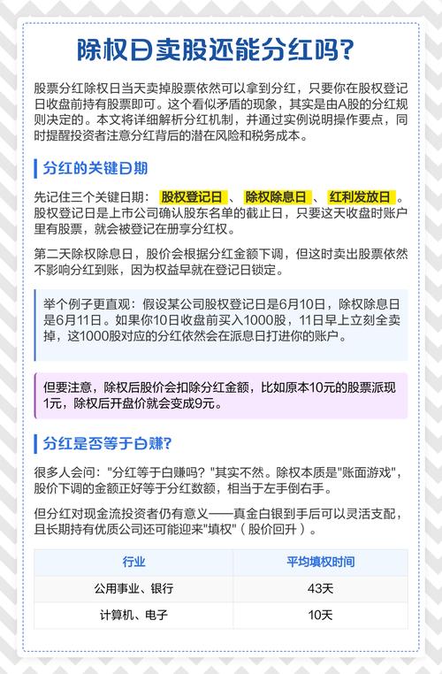 除权除息日买入没分红？到账时间要分清