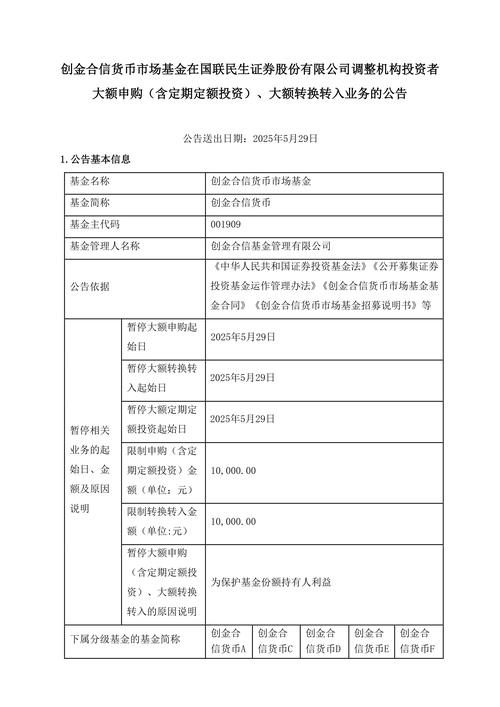 机构办理股票重新开户：约定购回业务材料清单