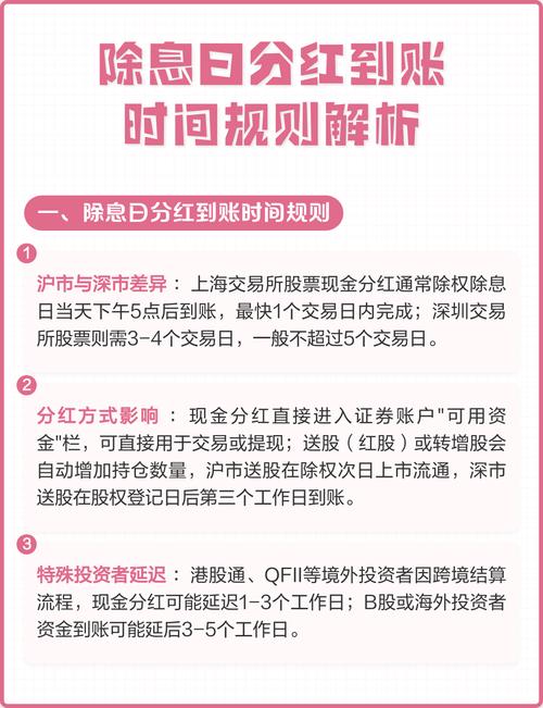 一文搞懂除权除息日，附除权除息到账时间介绍