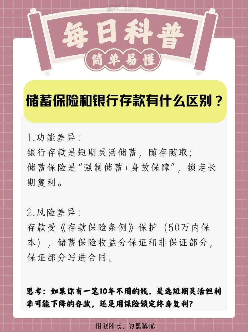 买理财还是存银行？3分钟看懂区别