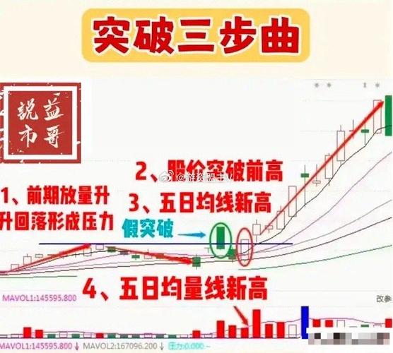 A股估值分析_股票买卖五档差距好大_AH股溢价低点投资机会