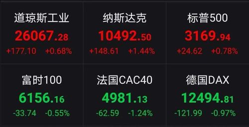 证监会曝光258家非法场外配资平台，含神牛财富等