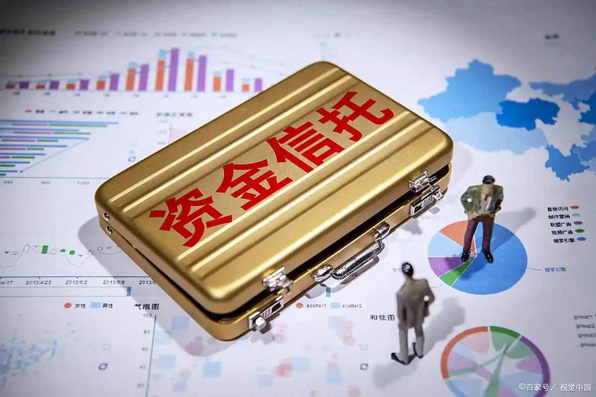 场外配资风险_融资融券条件_怎样配资炒股