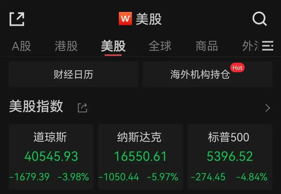 融资融券股票配资风险_炒股加杠杆定义及方法_怎样配资炒股