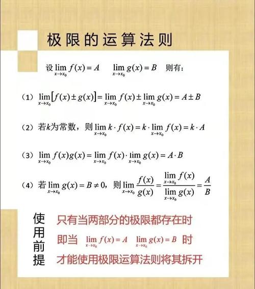 极限计算_极限运算法则_极限概念