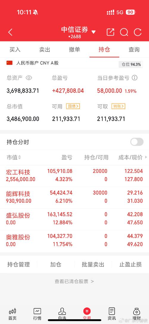 场外配资法律风险_非法经营证券业务案例_配资