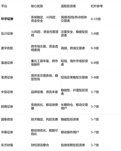 新浪财经开户APP_专业投资者炒股APP推荐_2026股民资源电话