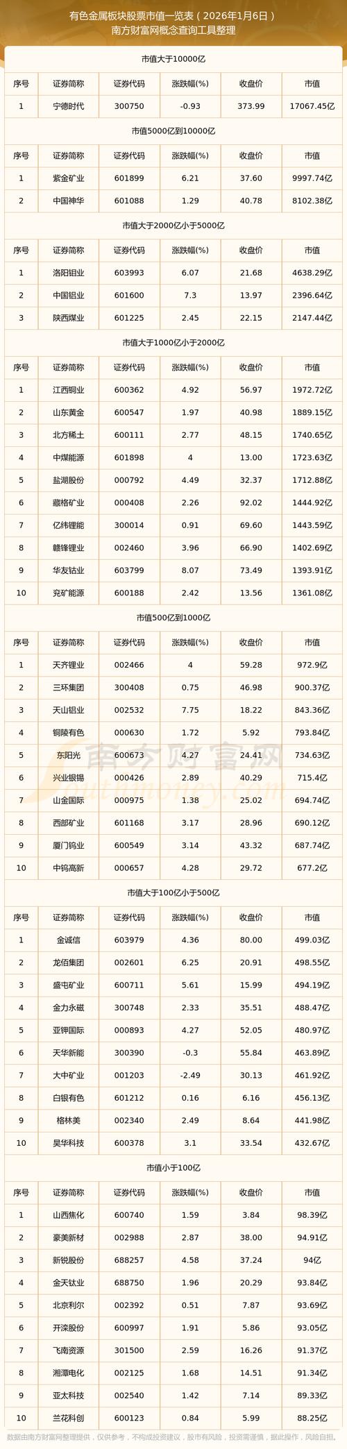 教育龙头股票有哪些？海伦钢琴等3只领涨股