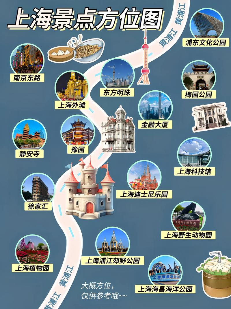 上海配资门户_上海景点推荐_上海旅游攻略