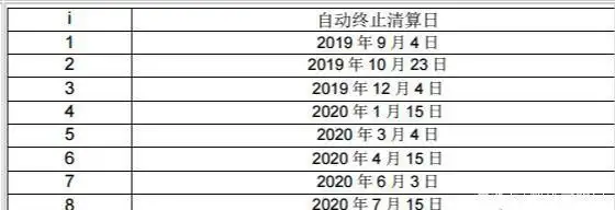 银行黄金类理财产品有哪些_银行黄金挂钩理财产品_黄金投资产品比较