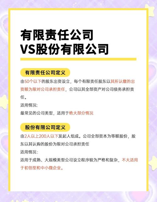 新公司法有限公司股份公司设立组织机构比较_新公司法有限责任公司股份有限公司异同_有限责任公司和股份有限公司相同点