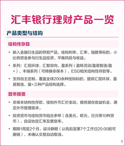 理财小白入门指南：基础知识与常见金融产品全解析