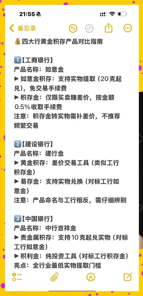 买金热下，银行黄金理财产品有哪些？低门槛短期型