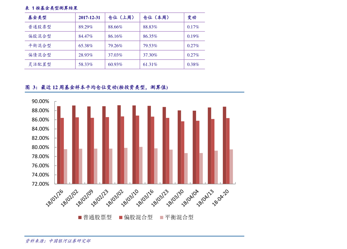 股票怎么加杠杆买入（股票怎么杠杆）