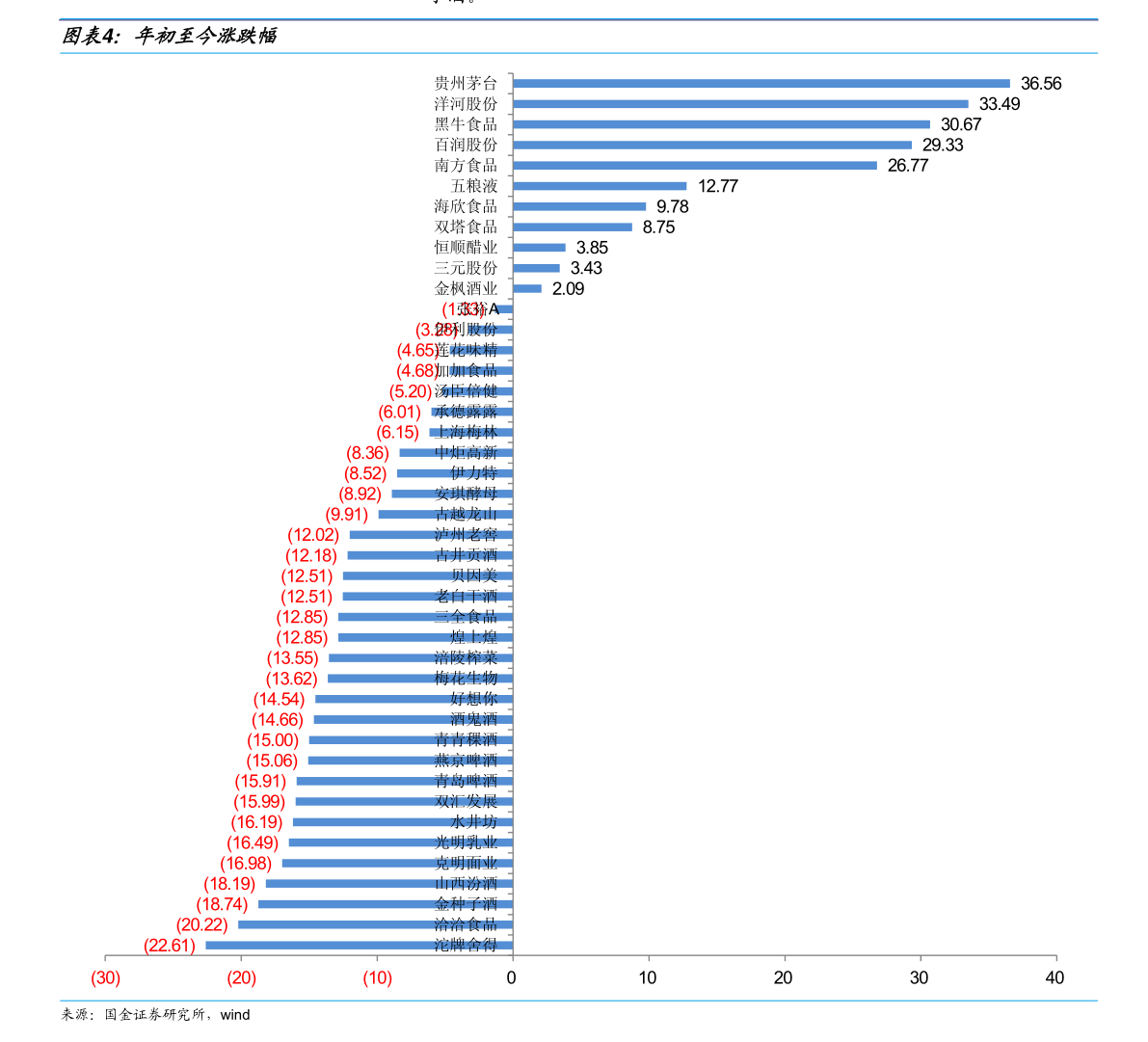 股票怎么加杠杆买入_股票怎么加杠杆买入_股票怎么杠杆买入