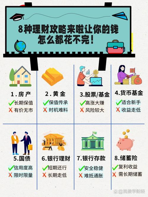 工资理财怎么选？叩富理财教你三招配置