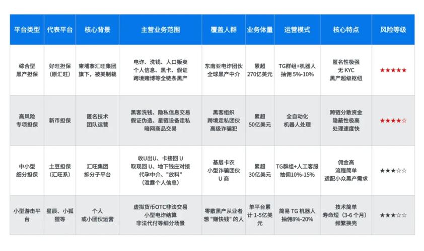 链家理财排名靠前？揭秘其第三方支付担保模式