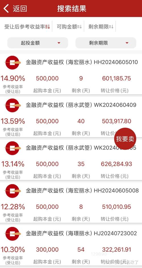 国内p2p公司排名前十揭晓！洋钱罐、爱钱进等都有谁？