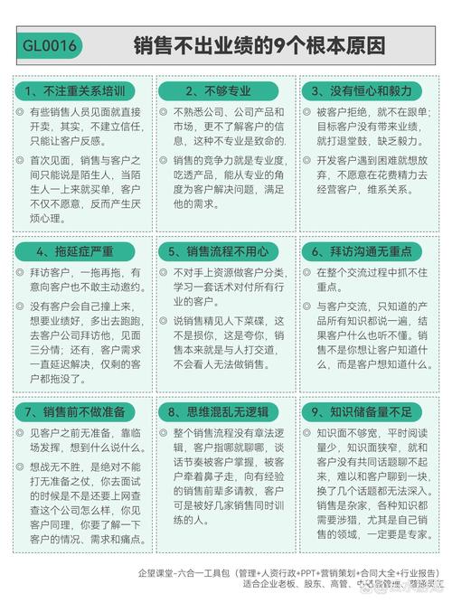 完不成业绩合理惩罚_销售人员未达标惩罚措施_销售人员业绩不达标处理方法