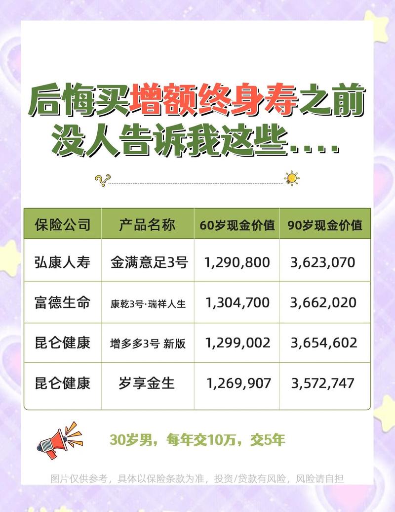 中老年人买啥养老产品？储蓄、保险这样选