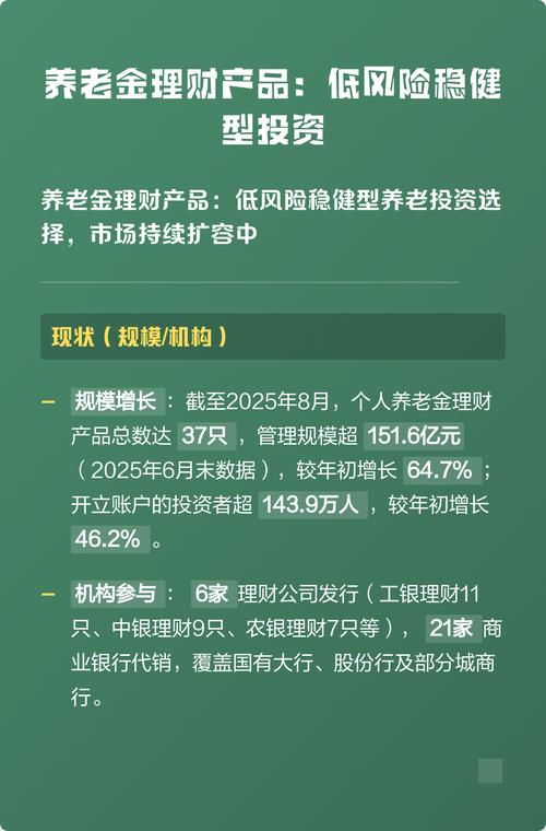 首批养老理财产品特色_养老理财产品试点_适合中老年的理财产品