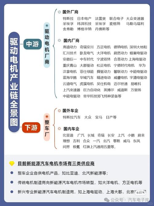 汽车资源好不好做_战略新材料创新与应用平台_汽车产业链供应链安全