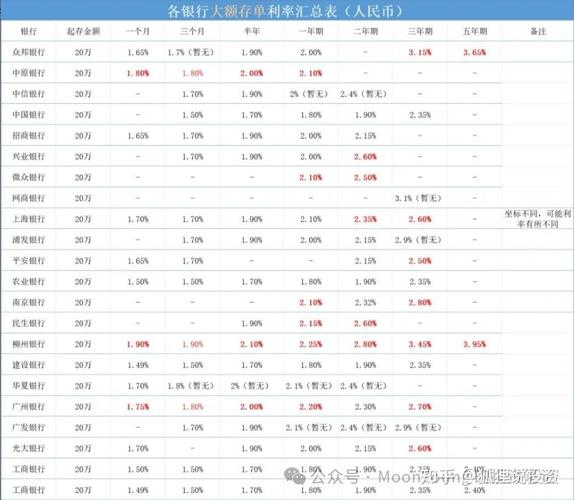 2026年稳健理财_低风险理财产品选择_买保本的理财安全吗