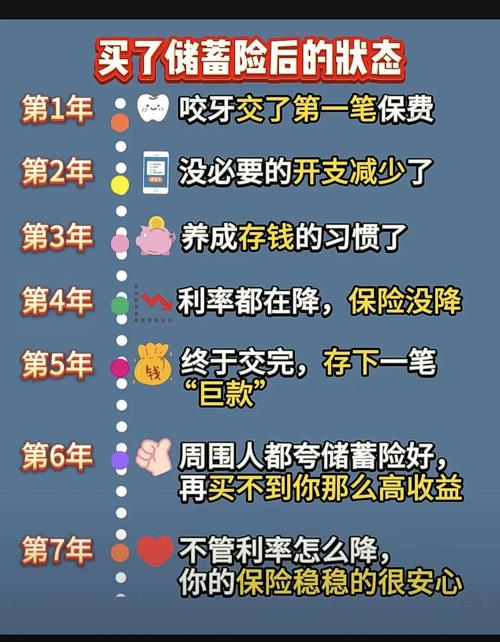 老年人稳健投资理财方案_适合老年人理财产品推荐_适合中老年的理财产品