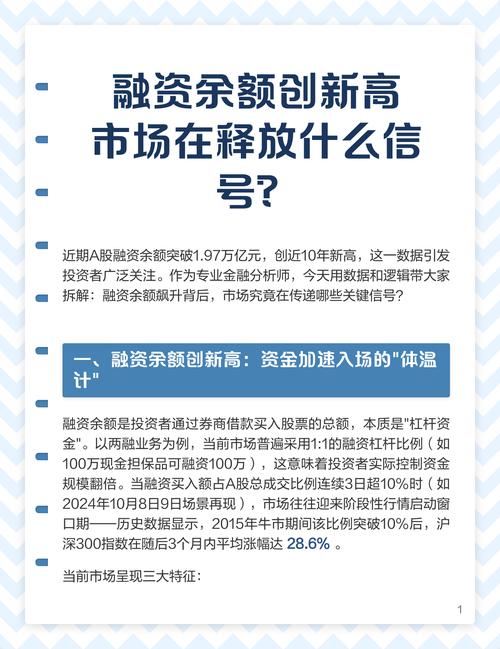 A股融资余额创新高_924行情融资余额变化_股票杠杆融资