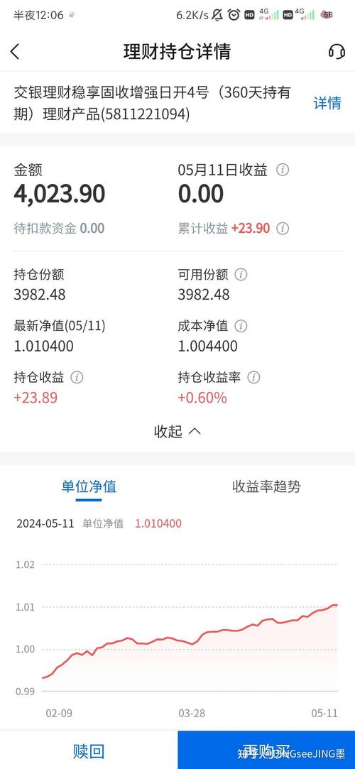交通银行理财产品靠谱吗_交通银行理财产品安全性_2026年好的理财产品